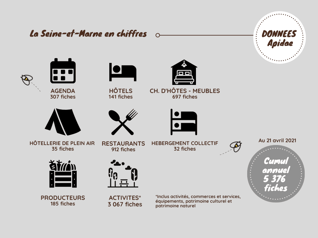 Infographie